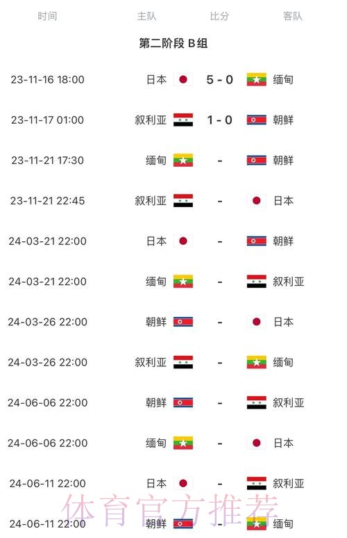 2026世界杯赛程高清版高清直播怎么看 2026世界杯赛程高清版高清直播怎么看