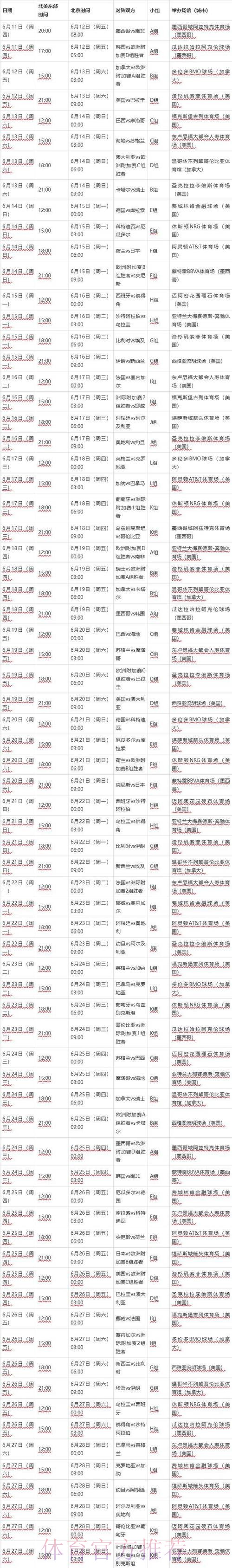 2026世界杯比赛时间高清版最新时间表官网入口 2026世界杯比赛时间高清版最新时间表官网入口