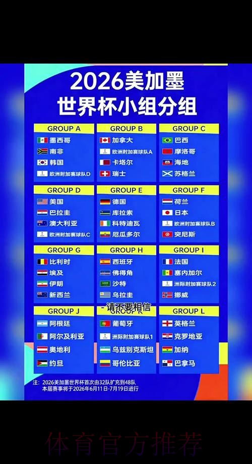 2026世界杯小组赛赛程实时更新完整安排怎么查